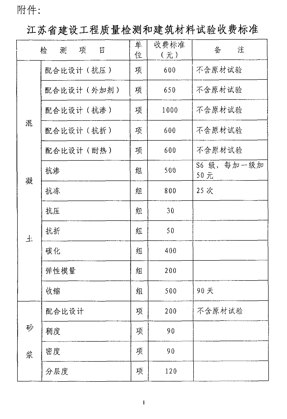 圖片 22